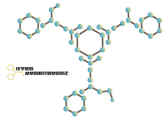 【佳學(xué)基因檢測】特發(fā)性3型脊柱側(cè)凸基因解碼、<a href=http://www.lucasfraser.com/tk/jiema/cexujishu/2021/31933.html>基因檢測</a>的報(bào)告看得懂嗎？