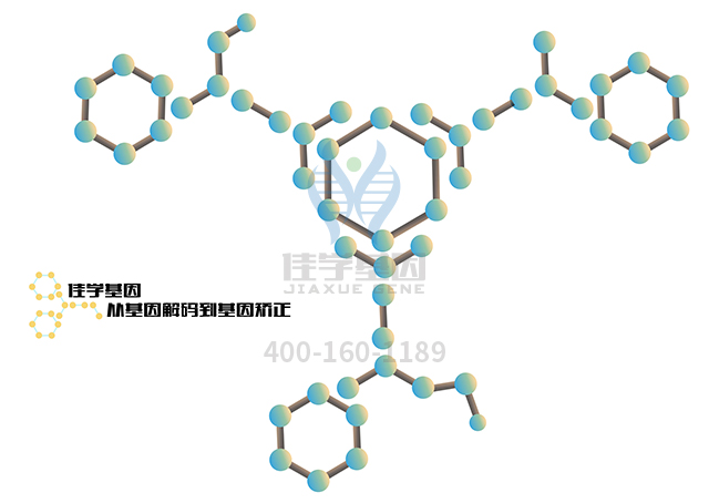 【佳學(xué)基因檢測(cè)】瞼裂狹小上瞼下垂和內(nèi)眥贅皮綜合征基因解碼、<a  data-cke-saved-href=http://www.lucasfraser.com/tk/jiema/cexujishu/2021/31933.html href=http://www.lucasfraser.com/tk/jiema/cexujishu/2021/31933.html>基因檢測(cè)</a>報(bào)告時(shí)間是一樣的嗎？