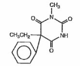 MEBARAL (mephobarbital) Structural Formula Illustration