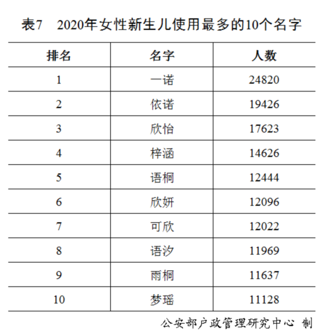 FGA基因評估分析出突變怎么辦？